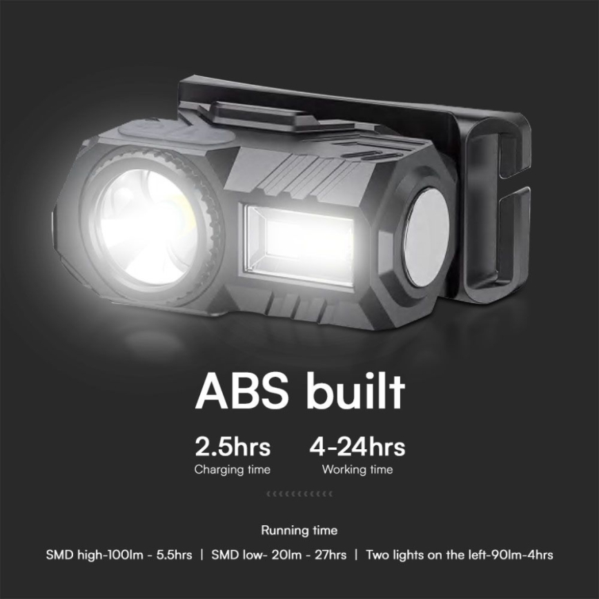 LED RGBW Stmívatelná nabíjecí čelovka USB LED/3W/5V IP43 190 lm 24 h 750 mAh