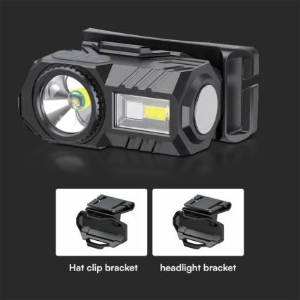LED RGBW Stmívatelná nabíjecí čelovka USB LED/3W/5V IP43 190 lm 24 h 750 mAh