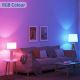 LED RGBW Stmívatelná žárovka C37 E14/6,5W/230V 2700-6500K Wi-Fi - Aigostar