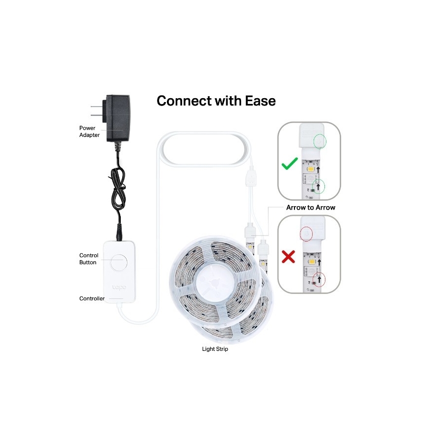 LED RGBW Stmívatelný pásek 5 m LED/24W/230V Wi-Fi