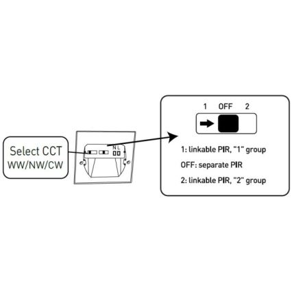 LED Schodišťové svítidlo se senzorem pohybu a soumraku LED/1,5W/230V 3000/4000/6000K šedá