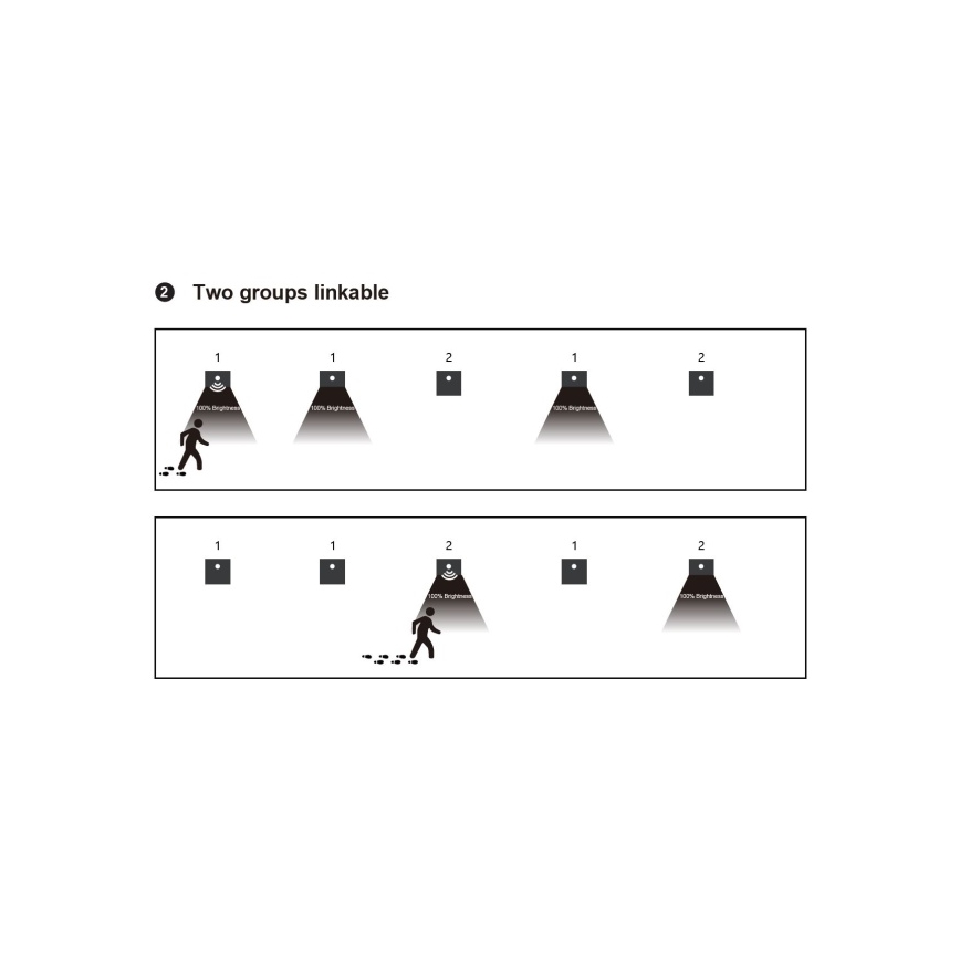 LED Schodišťové svítidlo se senzorem pohybu a soumraku LED/1,5W/230V 3000/4000/6000K šedá