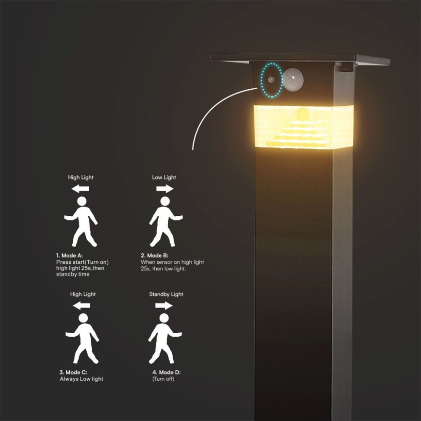 LED Solární lampa se senzorem LED/2,5W/3,7V IP54 3000K 2200 mAh