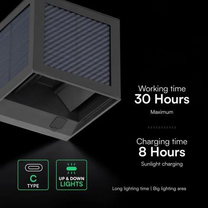 LED Solární nástěnné svítidlo se senzorem LED/9W/3,7V 3000/4000/6000K IP65 2600 mAh černá