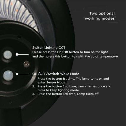 LED Solární nástěnné svítidlo se senzorem LED/15W/3,2V 4000K/6000K IP65