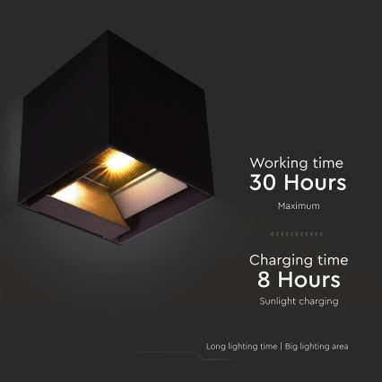 LED Solární nástěnné svítidlo se senzorem LED/9W/3,7V 3000/4000/5000K 2600 mAh IP65 černá