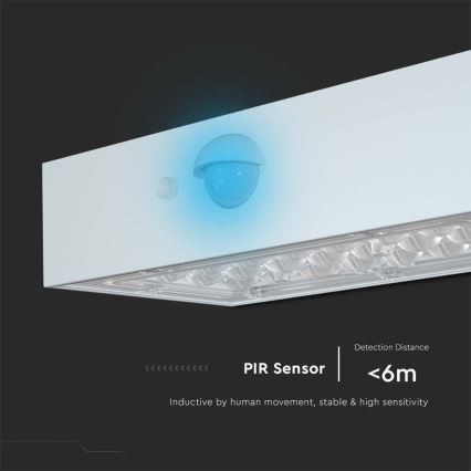 LED Solární nástěnné svítidlo se senzorem LED/3W/3,7V 3000K/4000K IP65 bílá