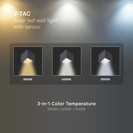 LED Solární nástěnné svítidlo se senzorem LED/9W/5V 3000/4000/5000K IP65 2600 mAh antracit