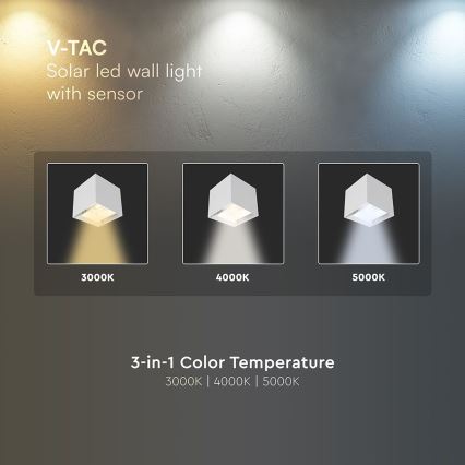 LED Solární nástěnné svítidlo se senzorem LED/9W/5V 3000/4000/5000K IP65 2600 mAh bílá