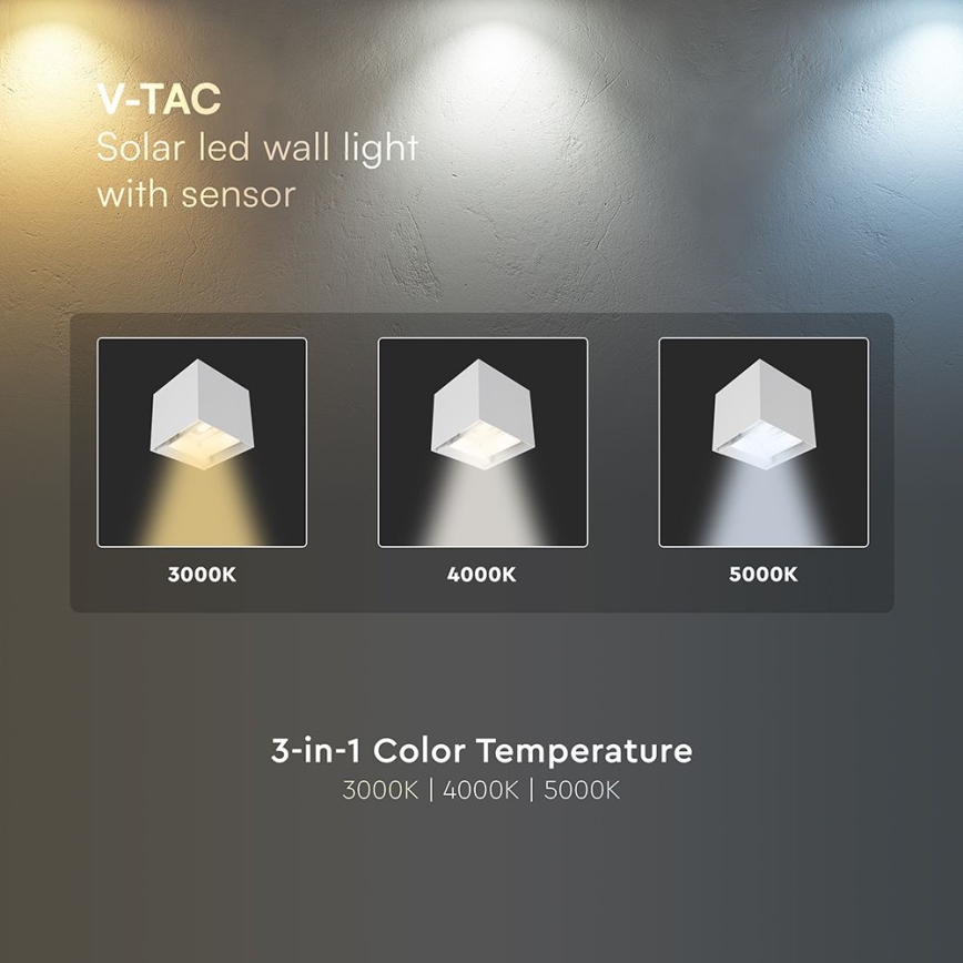 LED Solární nástěnné svítidlo se senzorem LED/9W/5V 3000/4000/5000K IP65 2600 mAh bílá