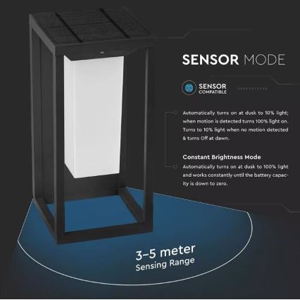 LED Solární nástěnné svítidlo se senzorem SAMSUNG CHIP LED/2W/3,7V IP65