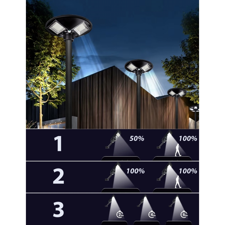 LED Stmívatelná solární pouliční lampa se senzorem LED/15W/6V 11000 mAh 6500K IP65 černá + dálkové ovládání
