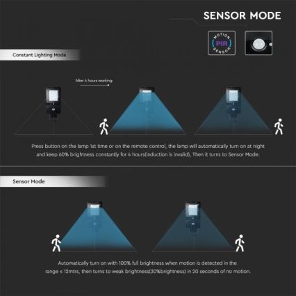 LED Solární pouliční lampa se senzorem LED/40W/9,6V IP65 6000K 12000 mAh + dálkové ovládání