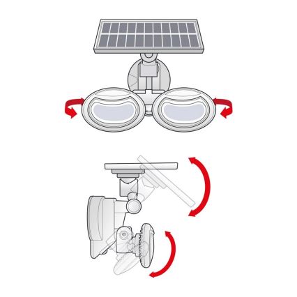 LED Solární reflektor se senzorem 2xLED/4W/5V IP65