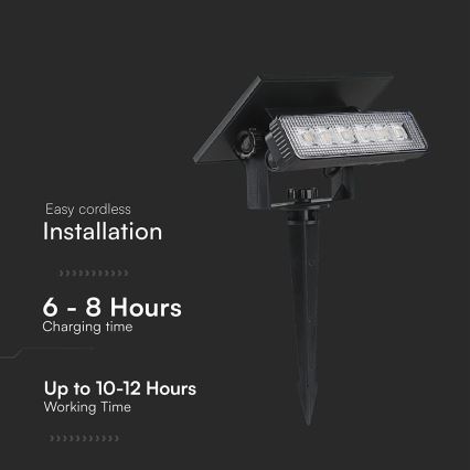 LED Solární svítidlo 2v1 LED/0,9W/3,7V 3000K IP65 1200 mAh černá