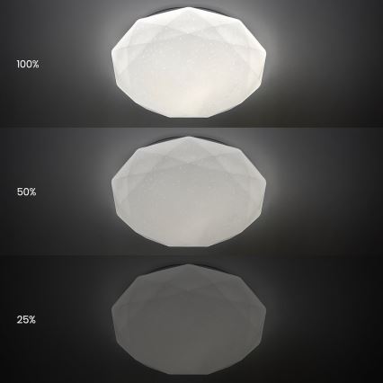 LED Stmívatelné stropní svítidlo HEX LED/72W/230V 3000-6000K pr. 50 cm bílá + dálkové ovládání