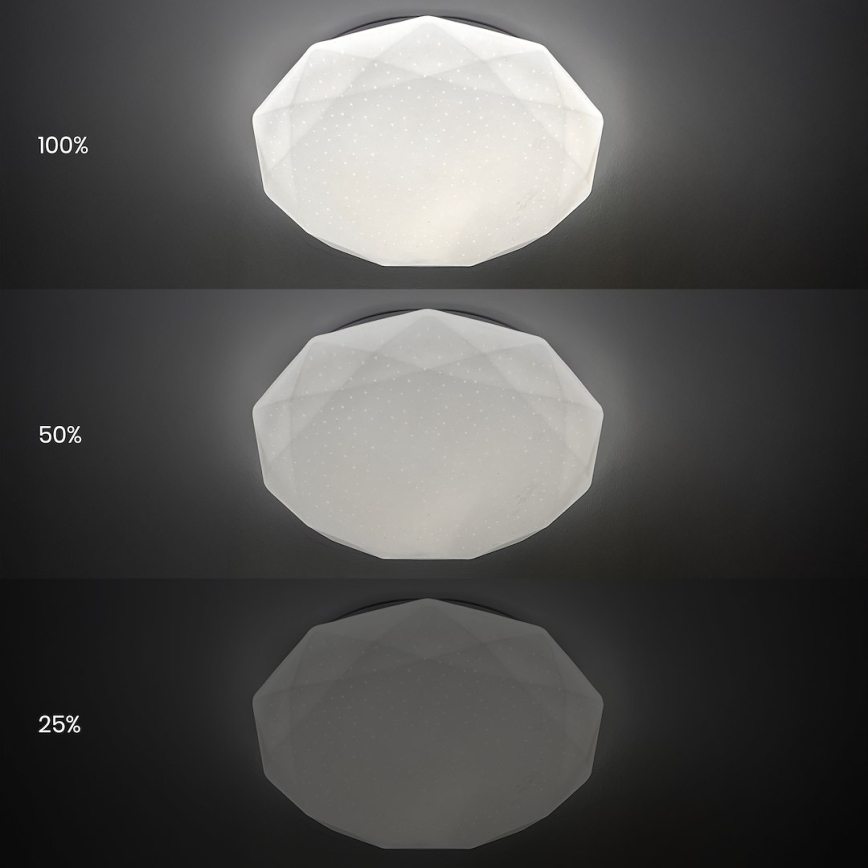 LED Stmívatelné stropní svítidlo HEX LED/72W/230V 3000-6000K pr. 50 cm bílá + dálkové ovládání