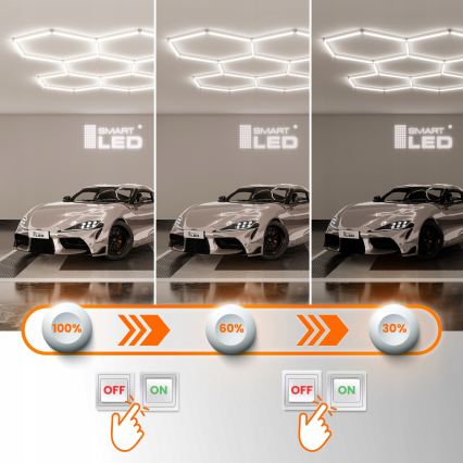 LED Stmívatelné stropní svítidlo HEXAGON LED/240W/85-265V 5000K 298x209 cm CRI 90 IP54 bílá