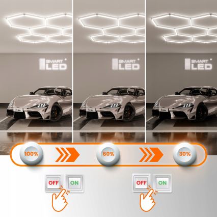 LED Stmívatelné stropní svítidlo HEXAGON LED/456W/85-265V 5000K 234x420 cm CRI 90 IP54 bílá