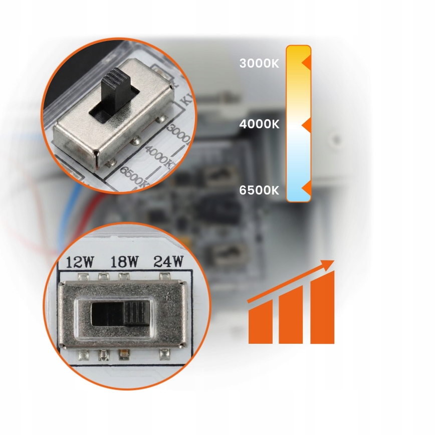 LED Stmívatelné venkovní nástěnné svítidlo LED/12/18/24W/230V 3000/4000/6500K IP54 bílá