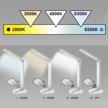 LED Stmívatelná dotyková stolní lampa SERRA LED/8W/230V bílá