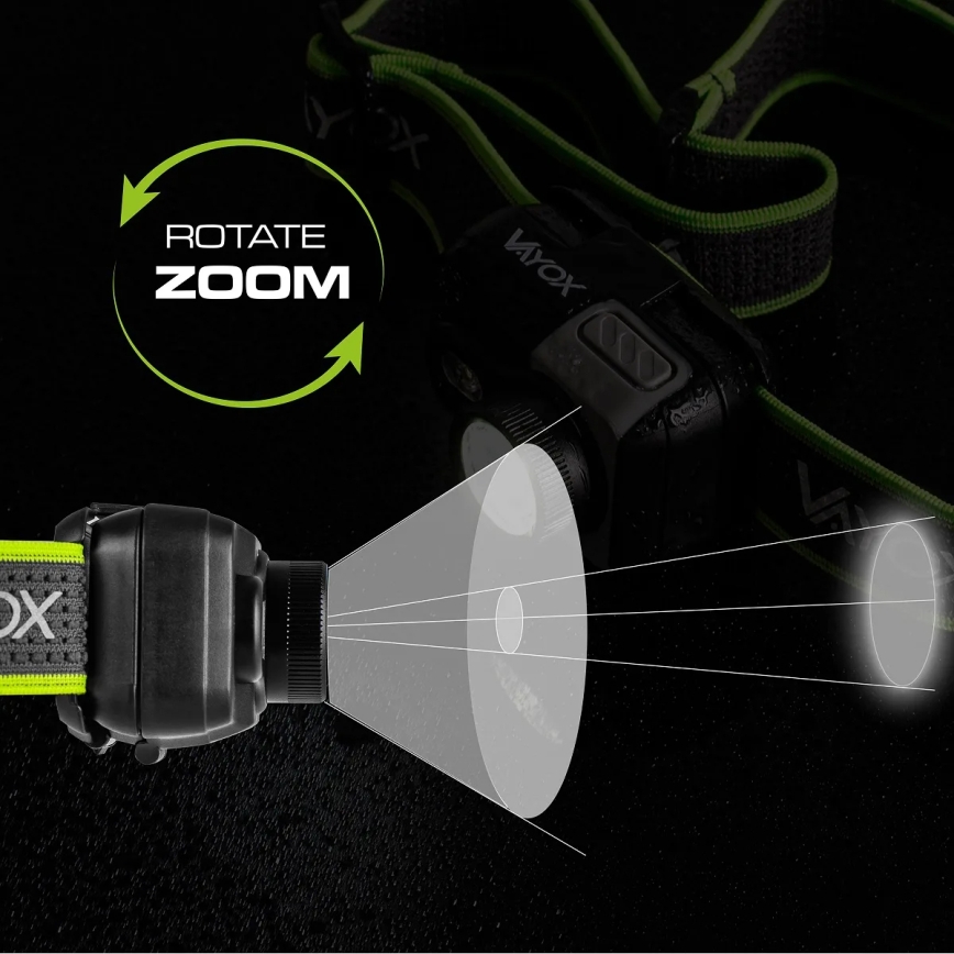 LED Stmívatelná nabíjecí čelovka LED/10W/5V/3xAAA IP66 800 lm 1000 mAh