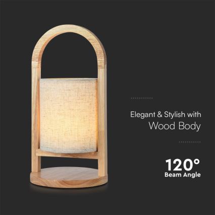 LED Stmívatelná nabíjecí dotyková stolní lampa LED/1,5W/5V 3000K 1800mAh béžová
