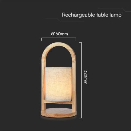 LED Stmívatelná nabíjecí dotyková stolní lampa LED/1,5W/5V 3000K 1800mAh béžová