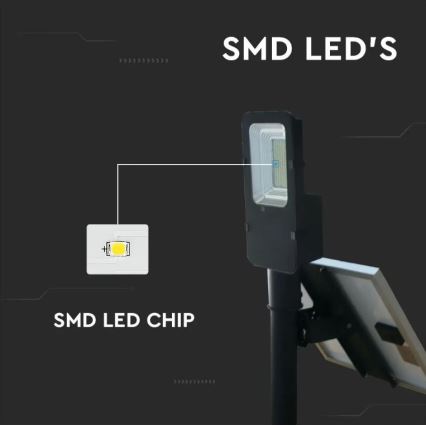 LED Stmívatelná solární pouliční lampa LED/50W/6,4V 4000K IP65 + dálkové ovládání