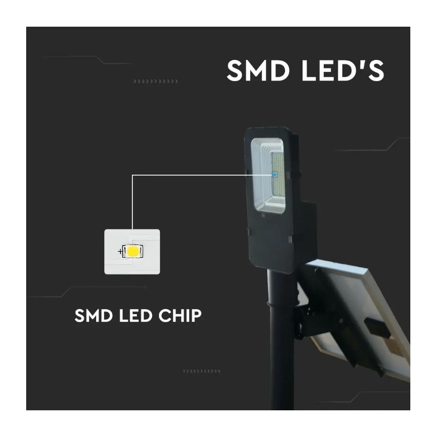 LED Stmívatelná solární pouliční lampa LED/50W/6,4V 4000K IP65 + dálkové ovládání