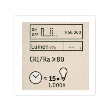 LED Stmívatelná žárovka CLASSIC G125 E27/4,5W/230V 2500K - Paulmann 28770