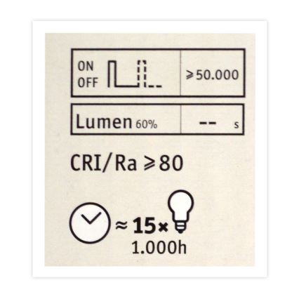 LED Stmívatelná žárovka CLASSIC G125 E27/4,5W/230V 2600K - Paulmann 28744