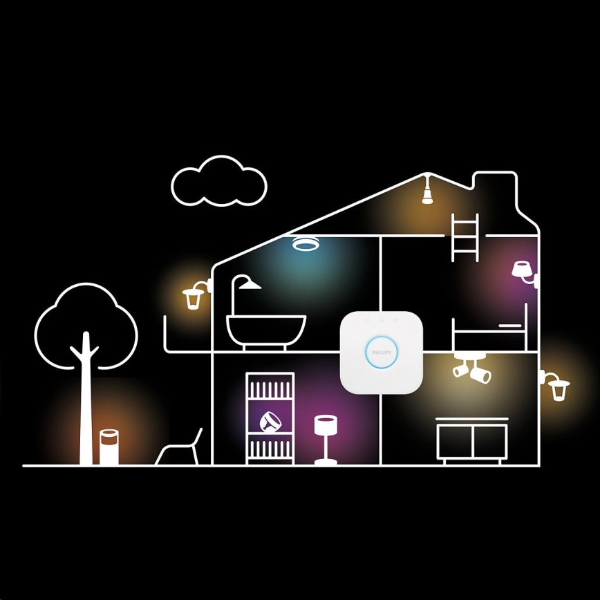 LED Stmívatelná žárovka Philips Hue WHITE FILAMENT ST64 E27/7W/230V 2100K