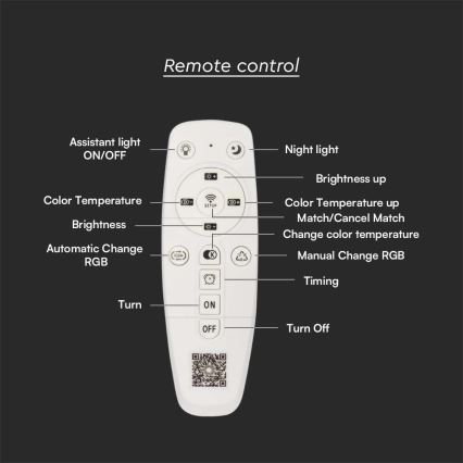 LED Stmívatelné stropní svítidlo LED/130W/230V 3000-6500K + dálkové ovládání