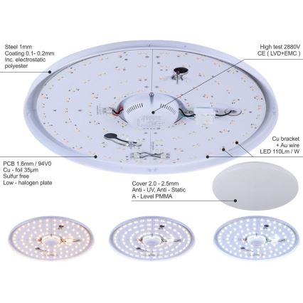 LED Stmívatelné stropní svítidlo LED/150W/230V