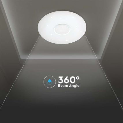 LED Stmívatelné stropní svítidlo LED/40W/230V 3000/4000/6500K pr. 39 cm + dálkové ovládání