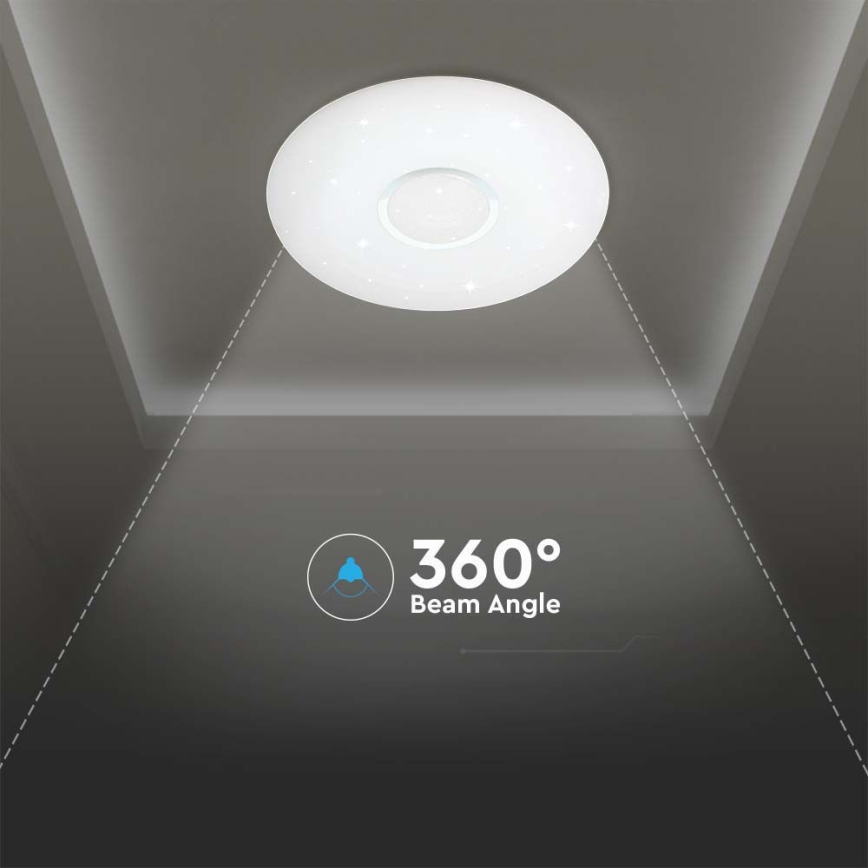 LED Stmívatelné stropní svítidlo LED/40W/230V 3000/4000/6500K pr. 39 cm + dálkové ovládání