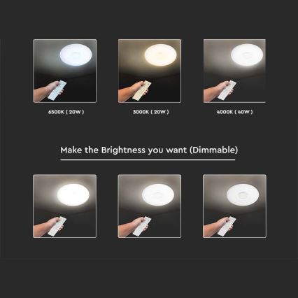 LED Stmívatelné stropní svítidlo LED/40W/230V 3000/4000/6500K pr. 39 cm + dálkové ovládání