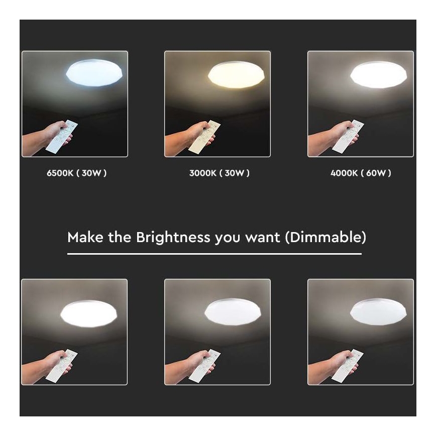 LED Stmívatelné stropní svítidlo LED/40W/230V 3000K/4000K/6500K + dálkové ovládání
