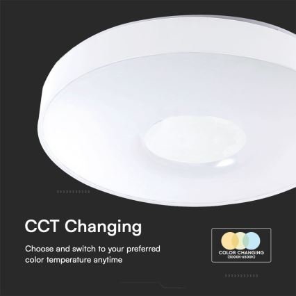 LED Stmívatelné stropní svítidlo LED/60W/230V 3000-6500K 49,5 cm bílá + dálkové ovládání
