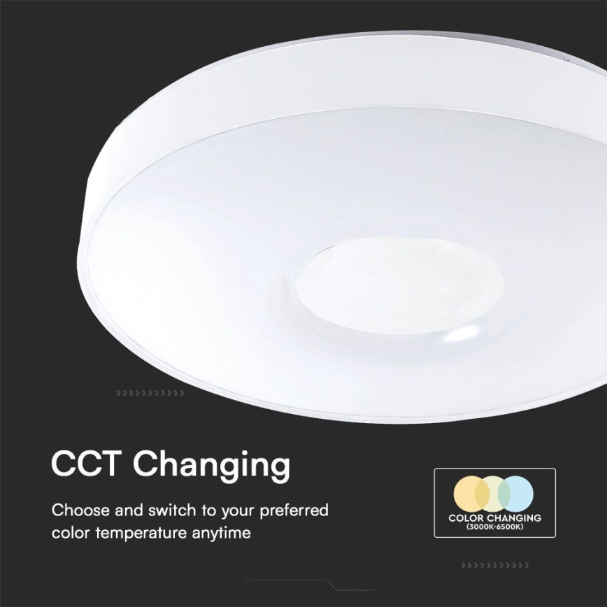 LED Stmívatelné stropní svítidlo LED/60W/230V 3000-6500K 49,5 cm bílá + dálkové ovládání