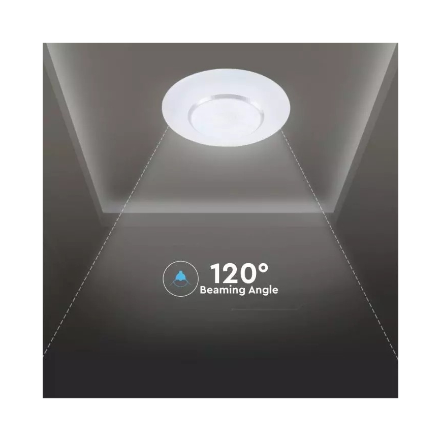 LED Stmívatelné stropní svítidlo s dálkovým ovladačem LED/60W/230V pr. 50cm