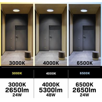 LED Stmívatelné stropní svítidlo s ventilátorem LED/48W/230V 3000-6500K černá + dálkové ovládání
