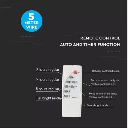 LED Stmívatelný solární reflektor LED/12W/3,2V 6000K IP65 5000 mAh + dálkové ovládání