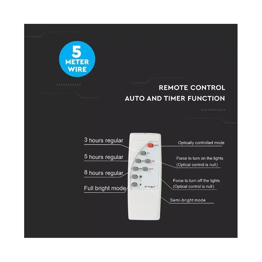 LED Stmívatelný solární reflektor LED/12W/3,2V 6000K IP65 5000 mAh + dálkové ovládání