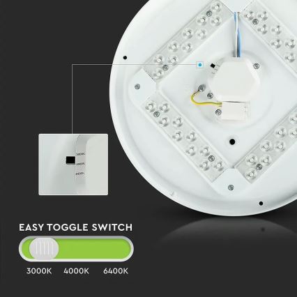 LED Stropní svítidlo LED/18W/230V 31 cm 3000K/4000K/6400K