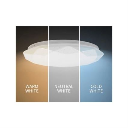 LED Stropní svítidlo LED/36W/230V 3000/4000/6000K pr. 49 cm