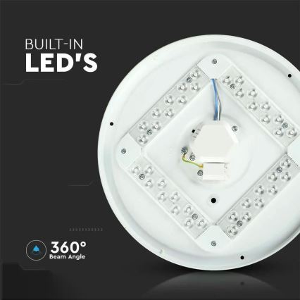 LED Stropní svítidlo LED/36W/230V 50 cm 3000K/4000K/6400K