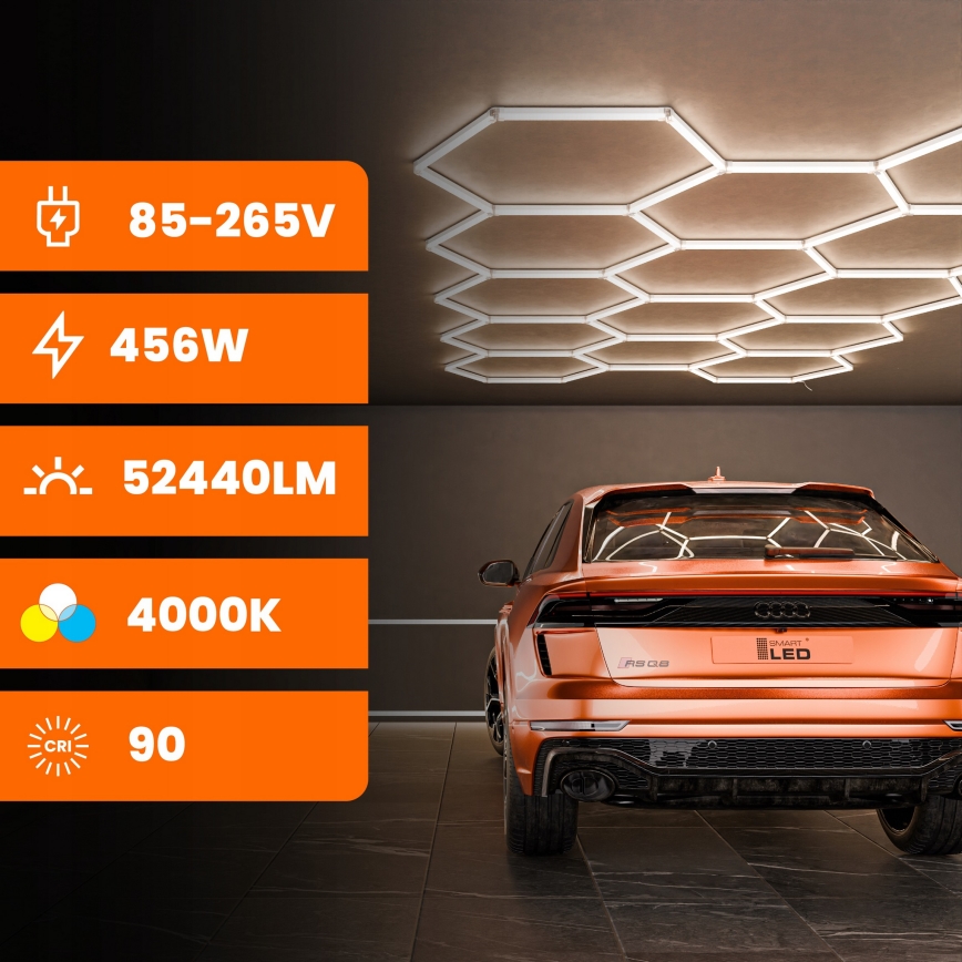 LED Stropní svítidlo HEXAGON LED/570W/85-265V 4000K 522x298 cm CRI 90 IP44 bílá