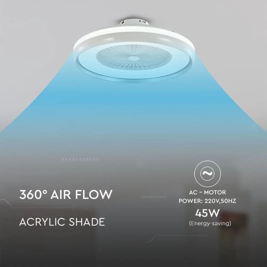 LED Stropní svítidlo s ventilátorem LED/32W/230V 3000/4000/6500K šedá+ dálkové ovládání
